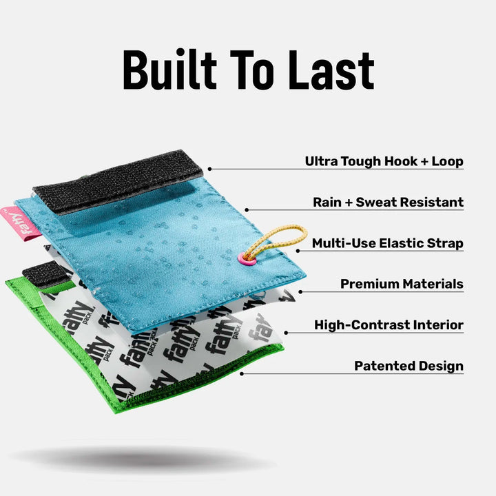 Multi-purpose essentials storage bag