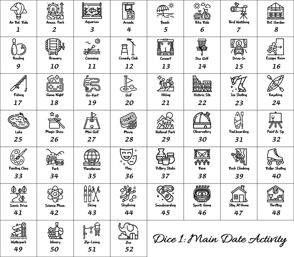Couples date decision dice